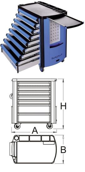 Снимка на Количка за инструменти Europlus – 920PLUS1