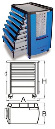 Снимка на Количка за инструменти Europlus – 920PLUS2