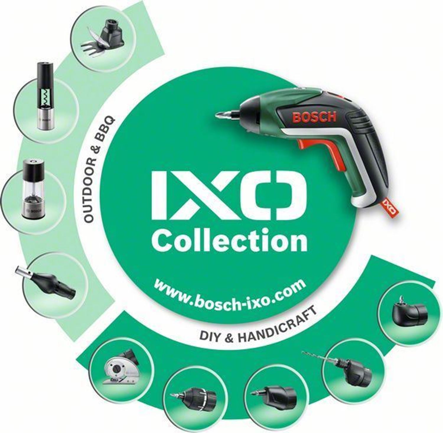 Снимка на  IXO Collection – адаптер за ножица за трева и храсти 1600A0010D