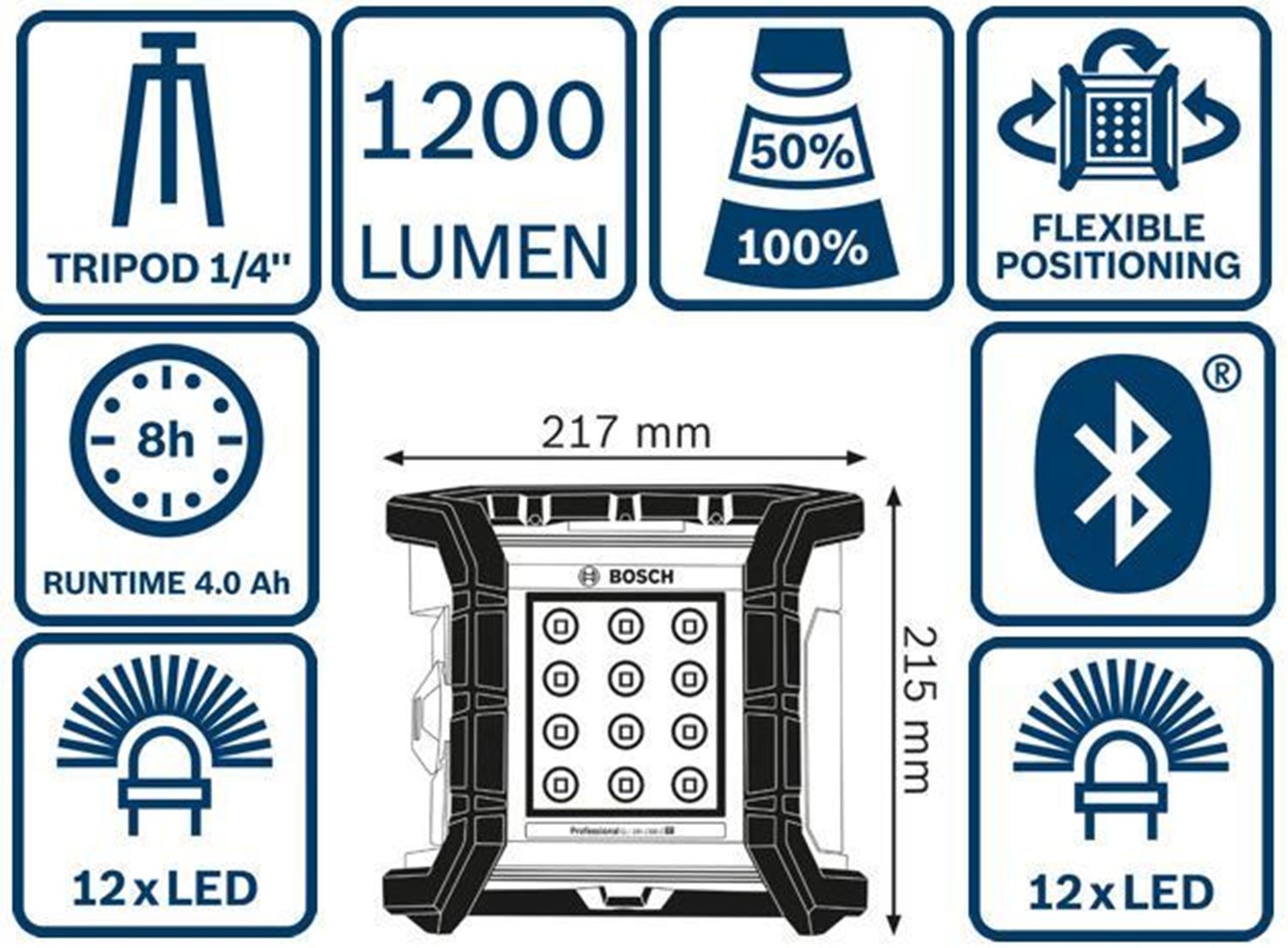 Снимка на  Акумулаторна лампа GLI 18V-1200 C,SOLO 0601446700