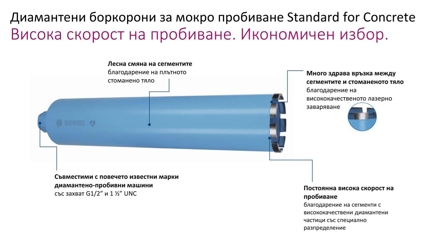 Снимка на Диамантена боркорона Ф202х450мм,G 1/4";2608601744